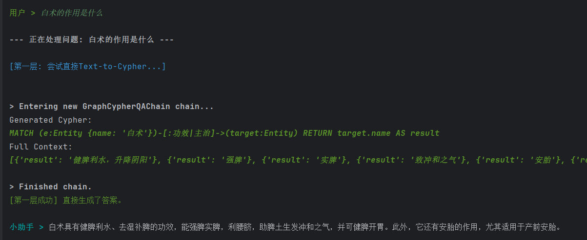 中医知识图谱问答系统功能验证界面